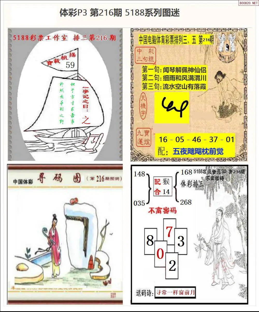 5188系列P3图迷