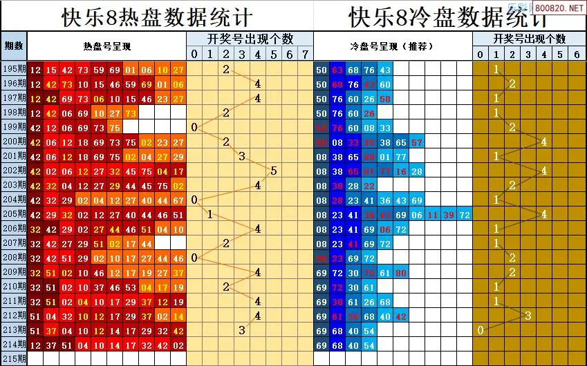 南北彩吧