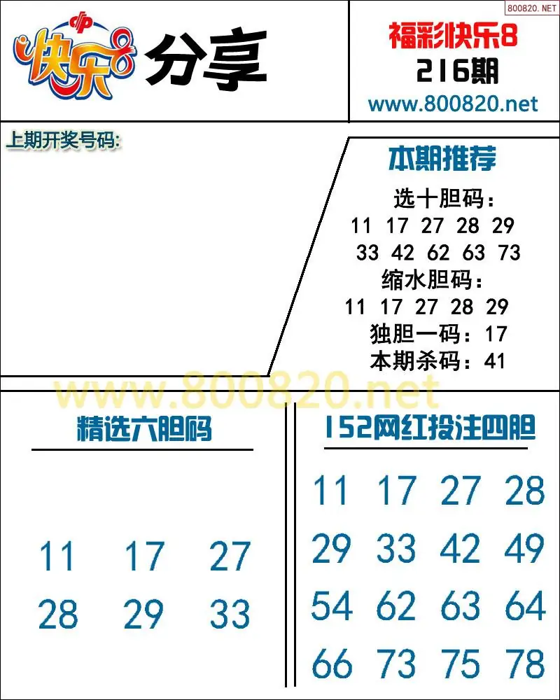 快乐8预测图