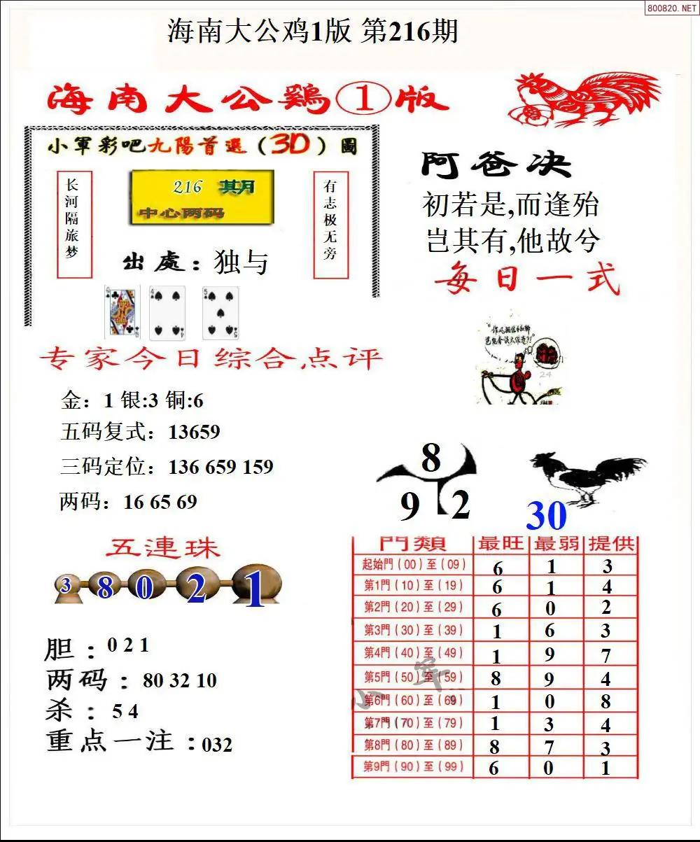 A197大公鸡1版