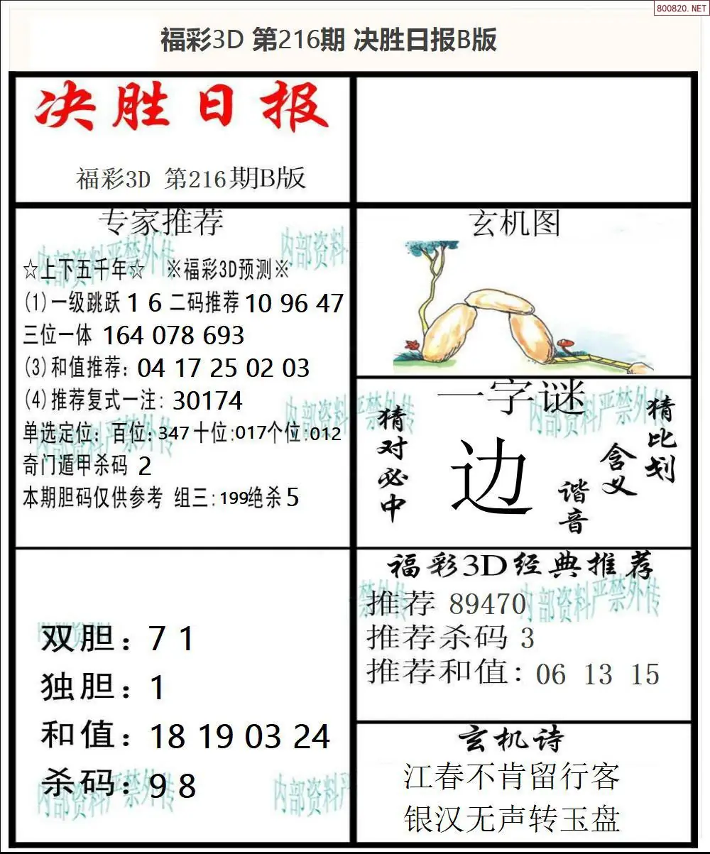 A363决胜报B版