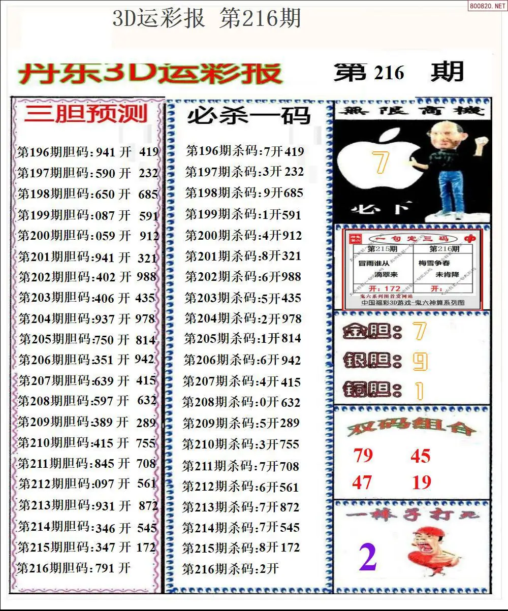 A2193D运彩报