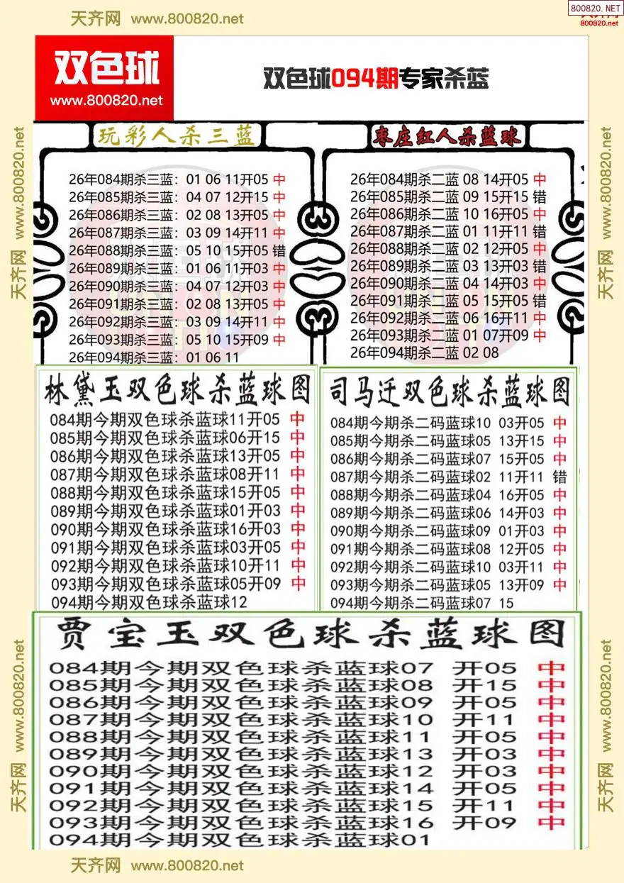 双色球专家杀蓝