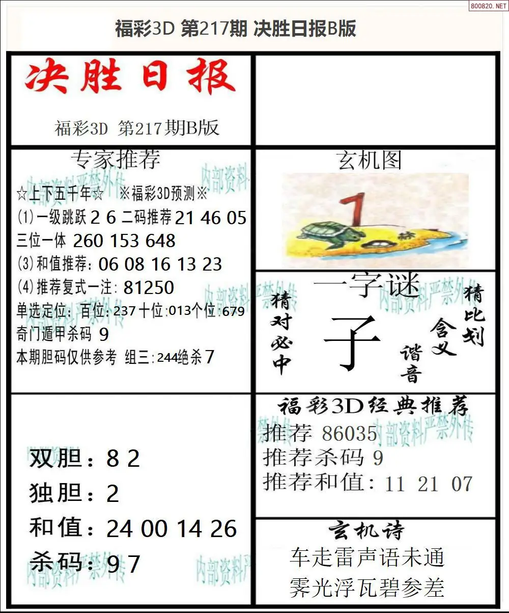 A363决胜报B版