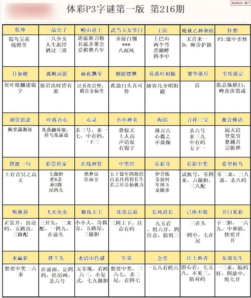 P3字谜彩报