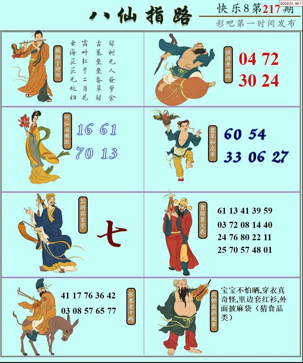八仙图