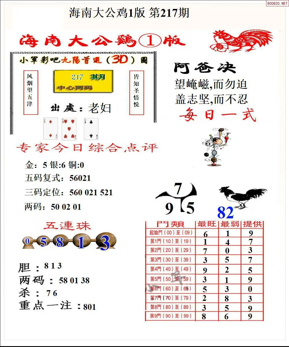 A197大公鸡1版