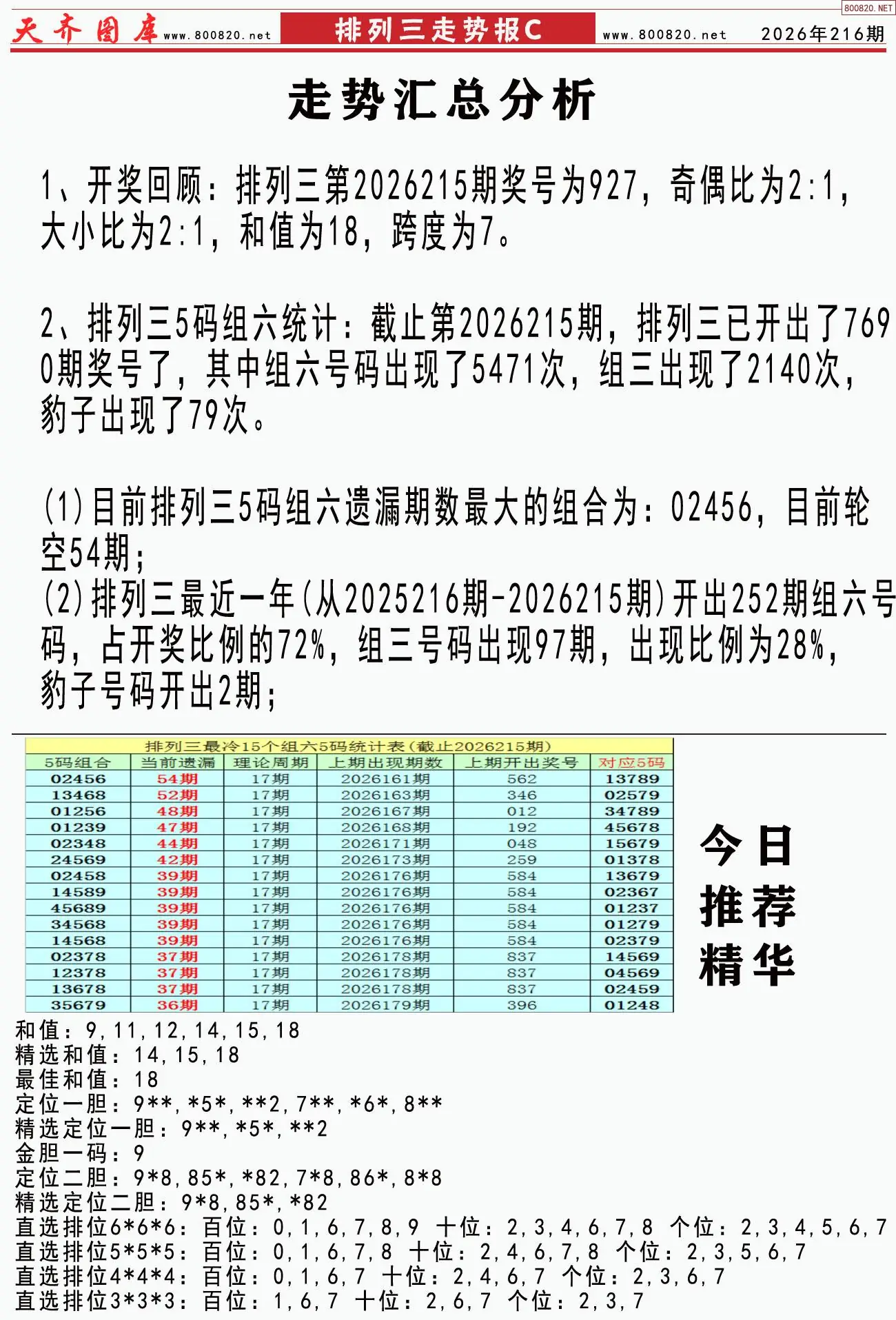 体彩排列三走势报C