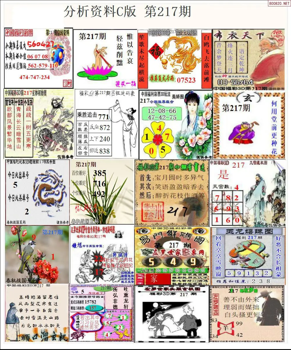 A3653D分析资料C版