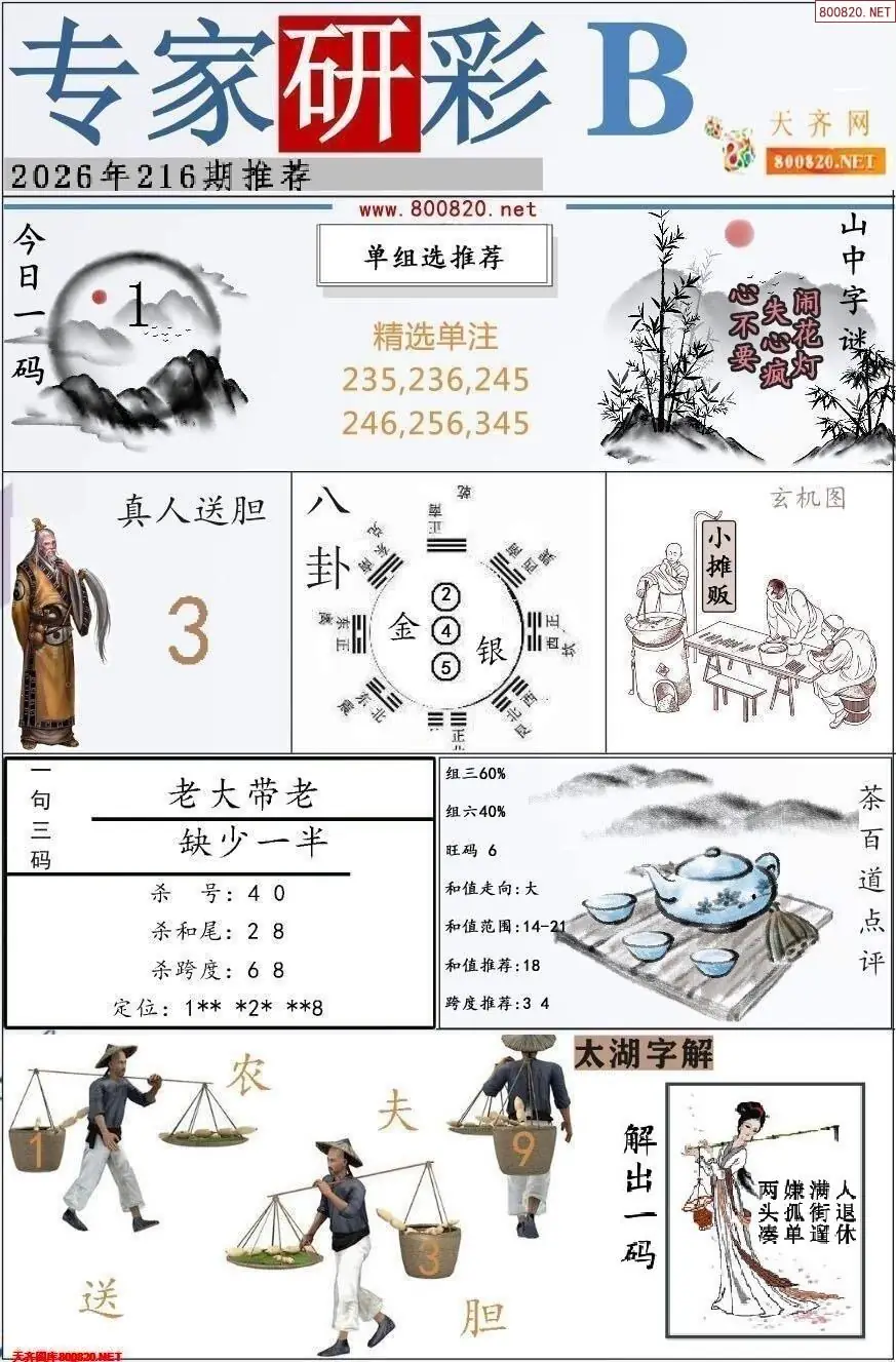A350专家研彩B版