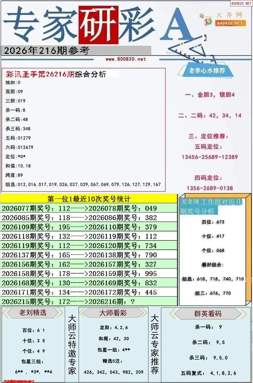 A349专家研彩A版