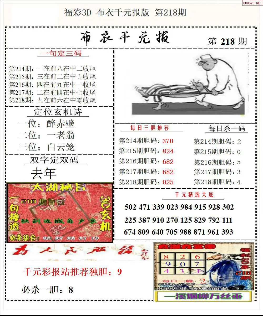 布衣千元报