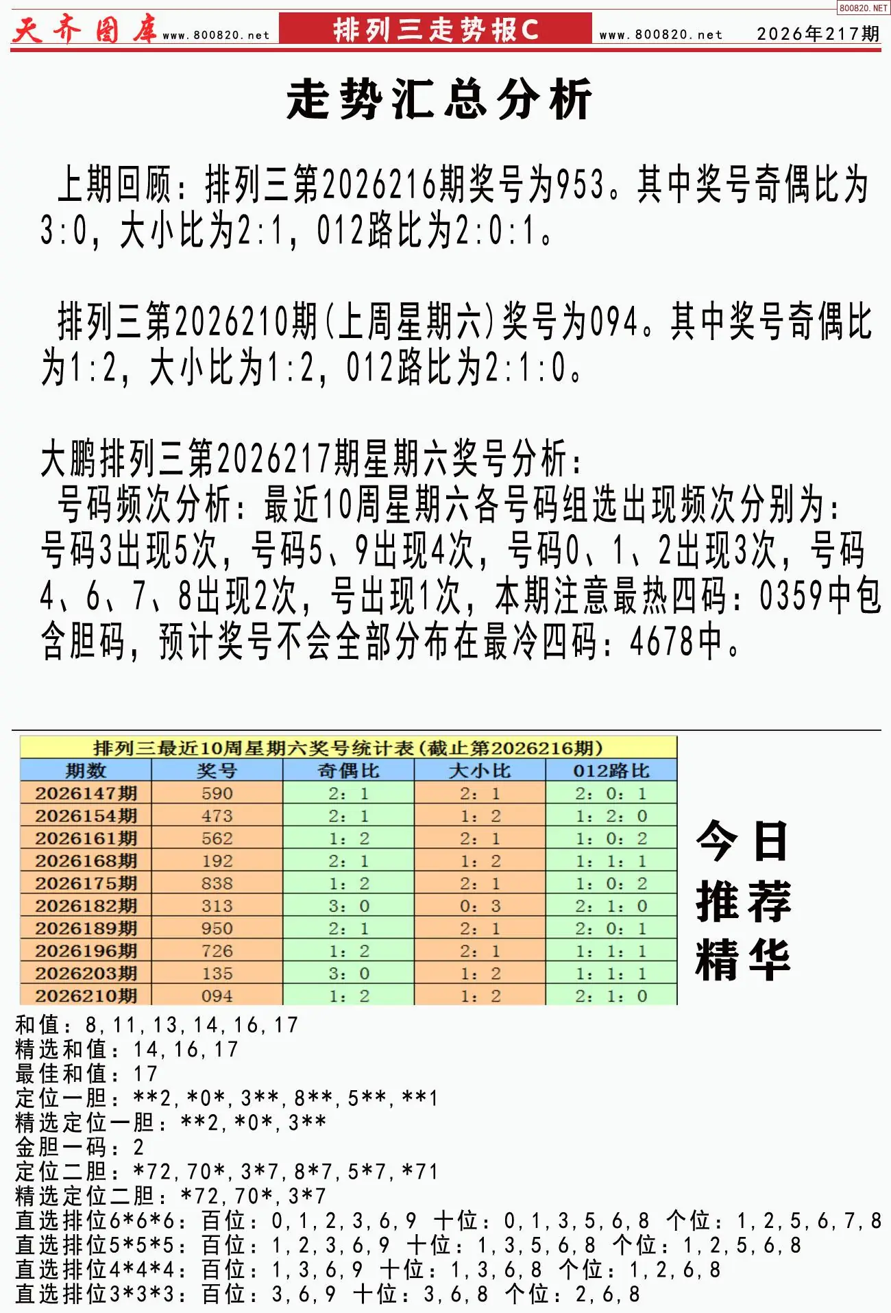 体彩排列三走势报C
