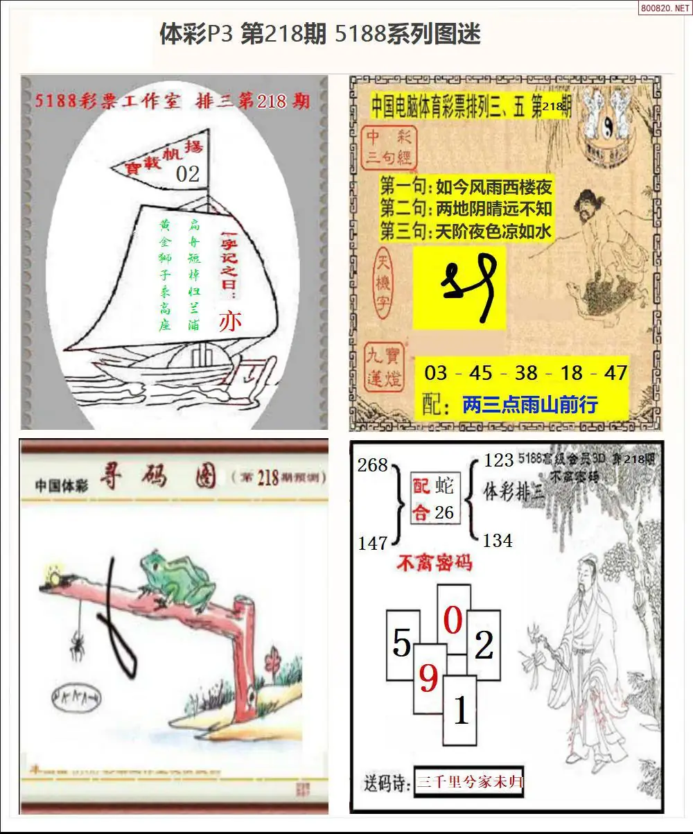 5188系列P3图迷