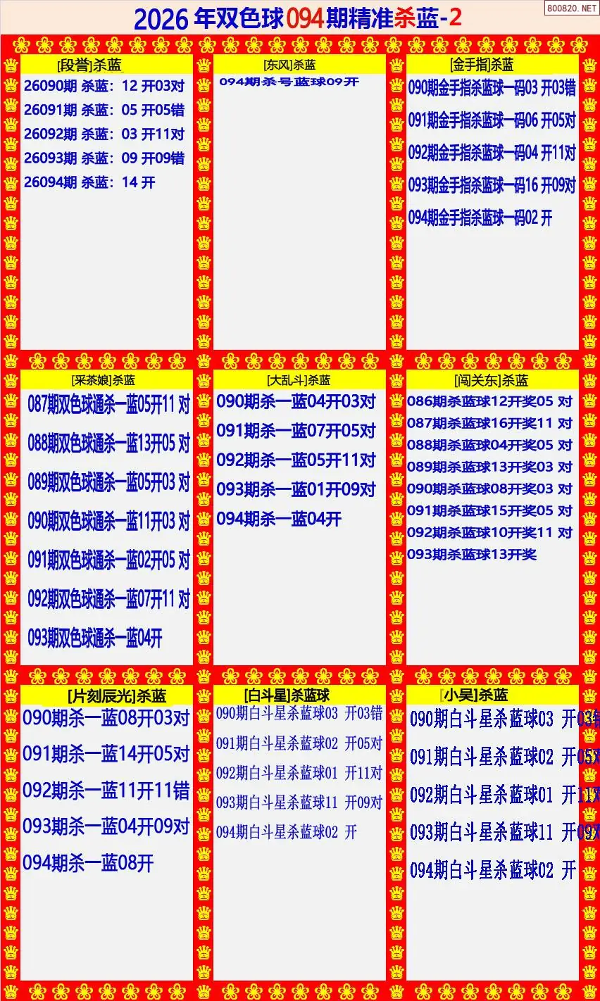 双色球精准杀蓝2版