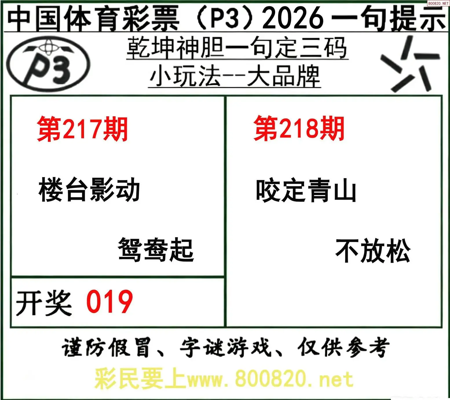 乾坤一句定三码