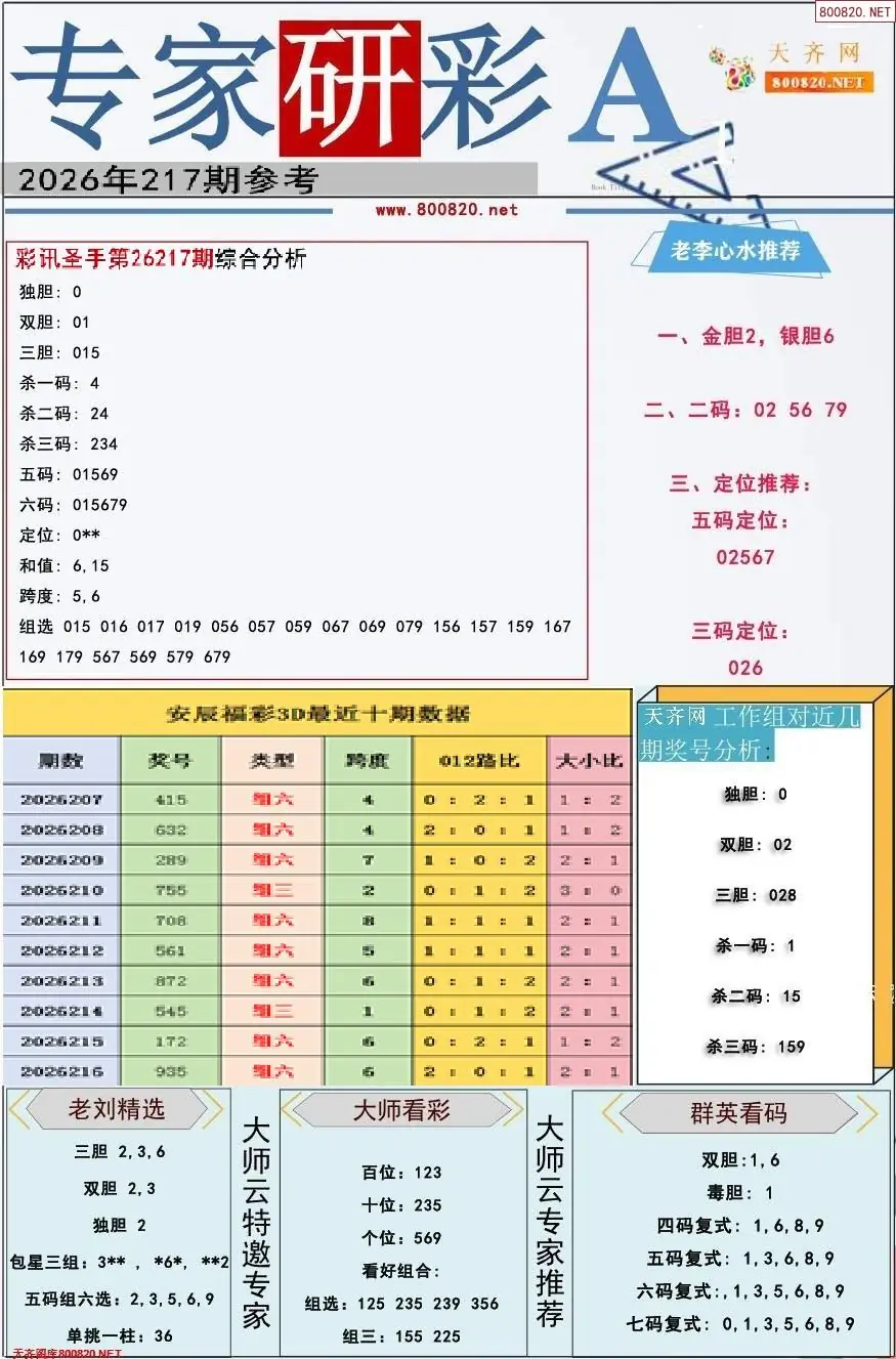 A349专家研彩A版