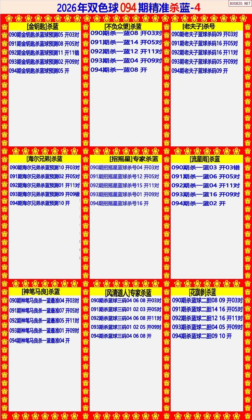 双色球精准杀蓝4版