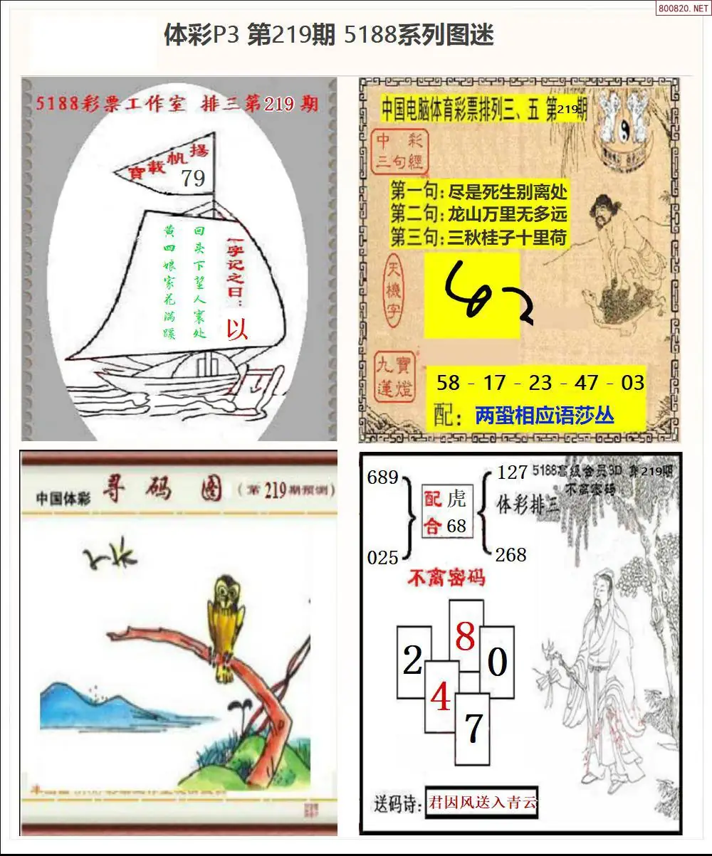 5188系列P3图迷