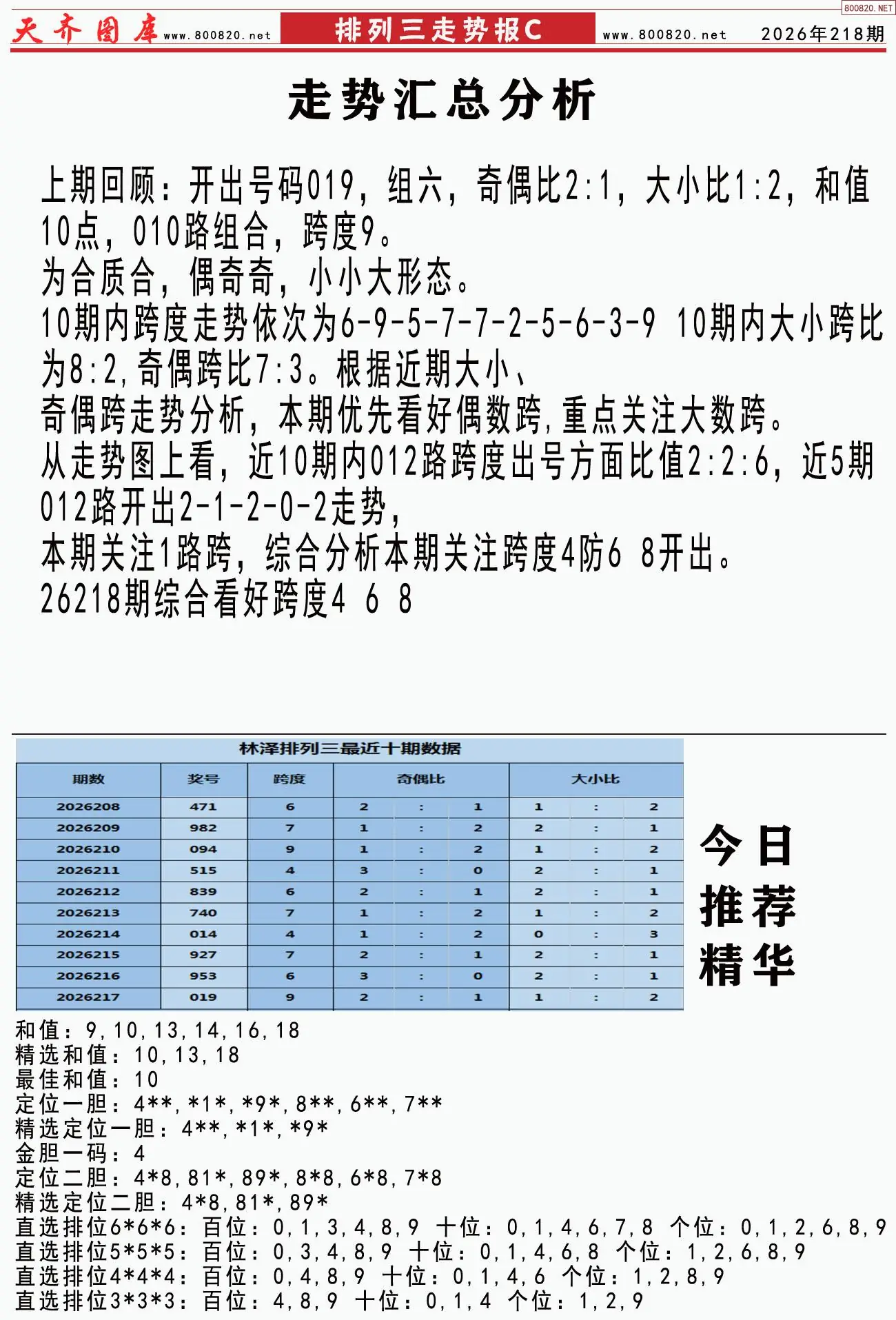 体彩排列三走势报C