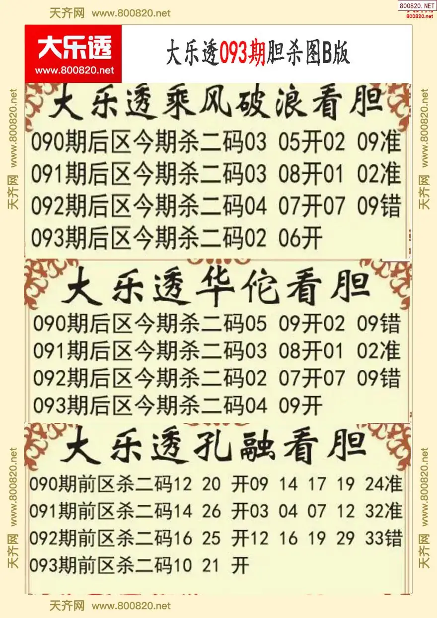 大乐透胆杀图B版