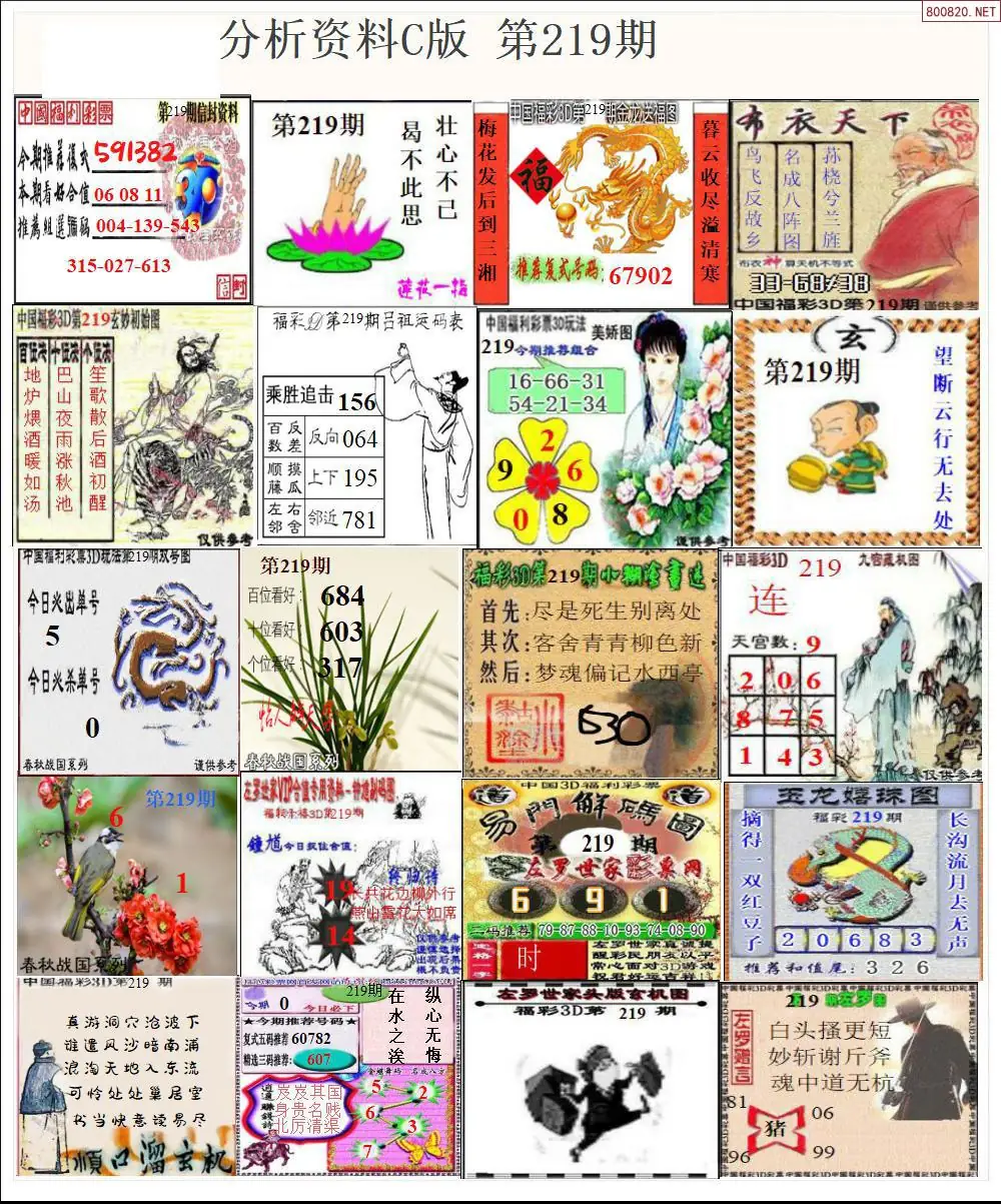 A3653D分析资料C版