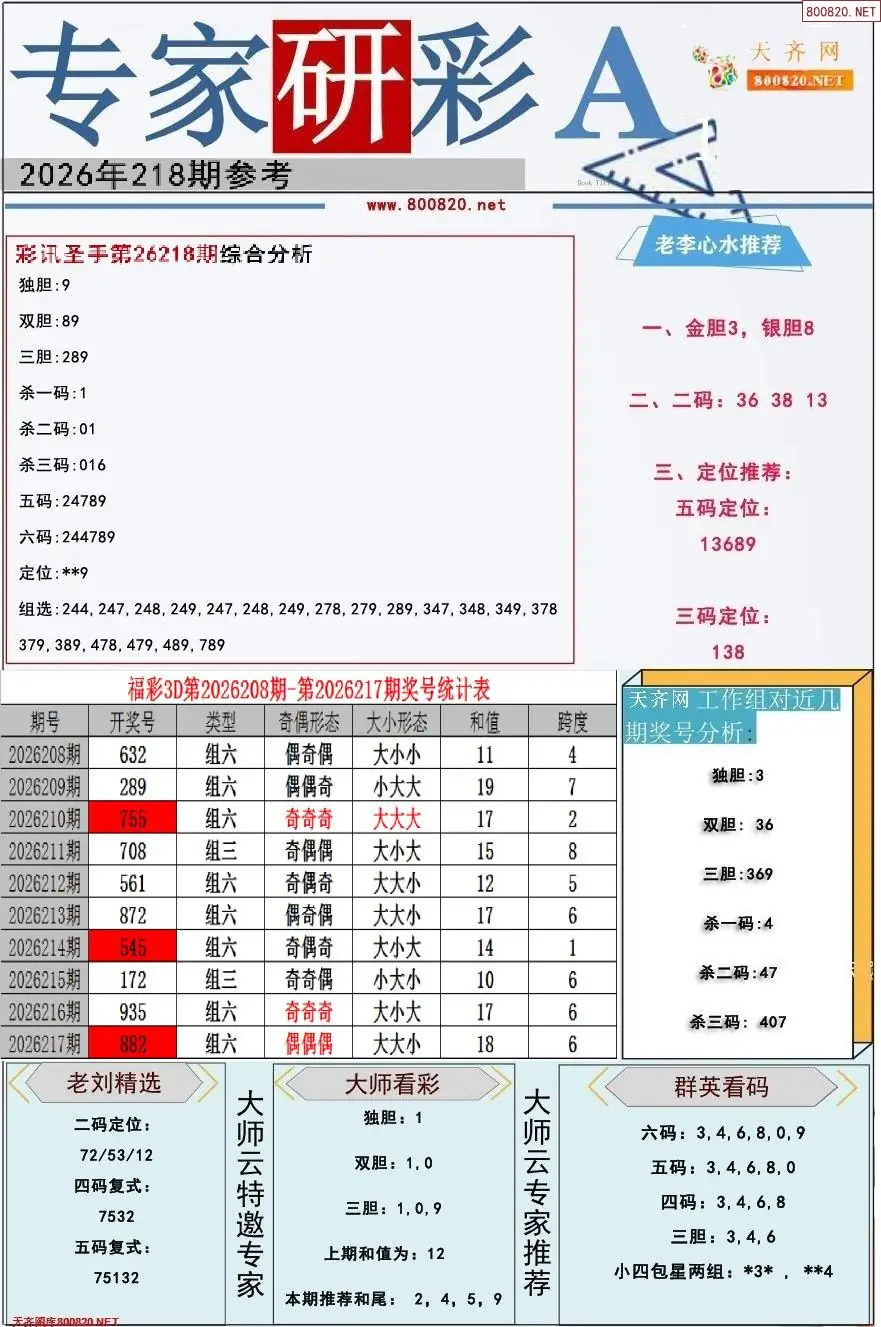 A349专家研彩A版