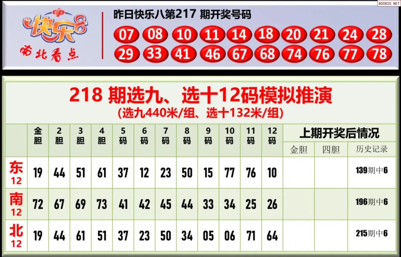 南北彩吧