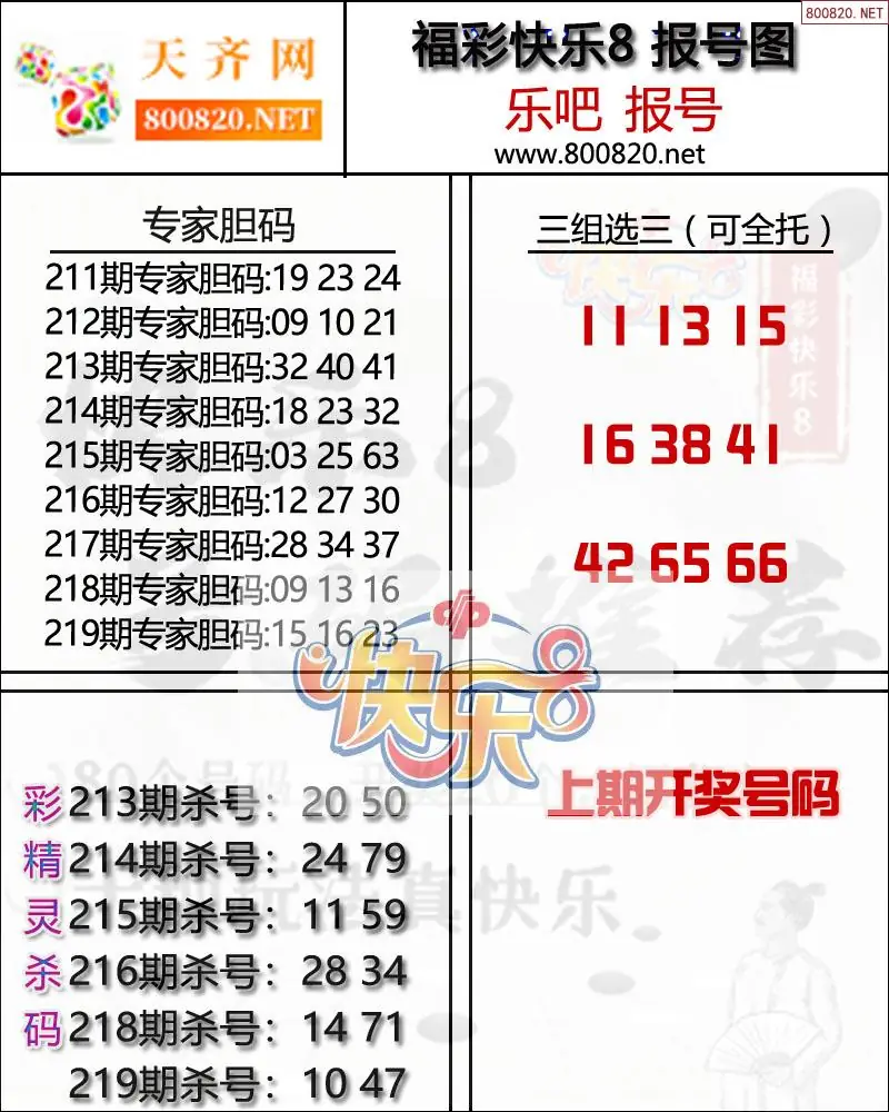 快乐8报号图