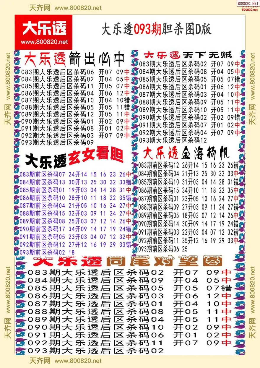 大乐透胆杀图D版