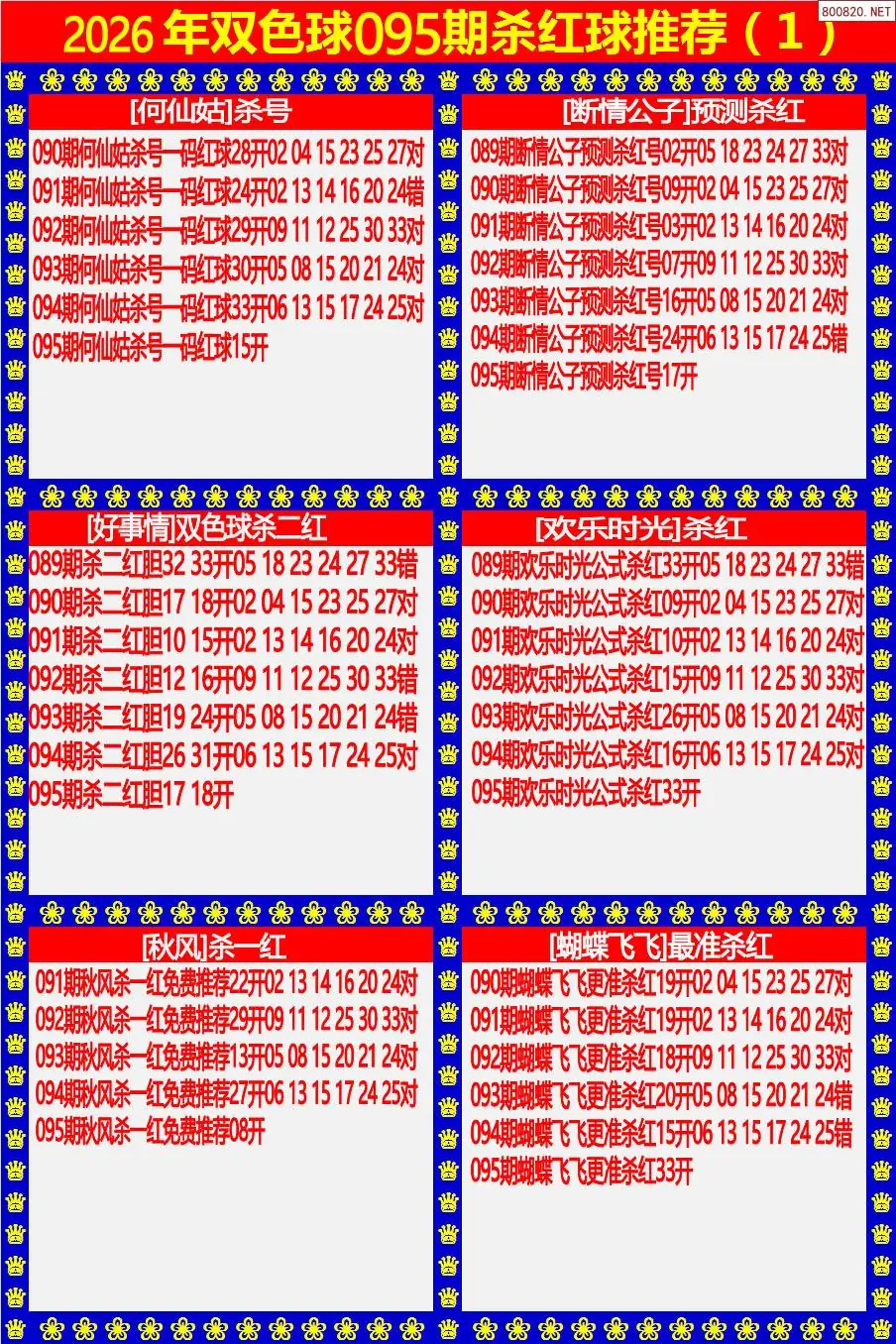 双色球杀红球1版