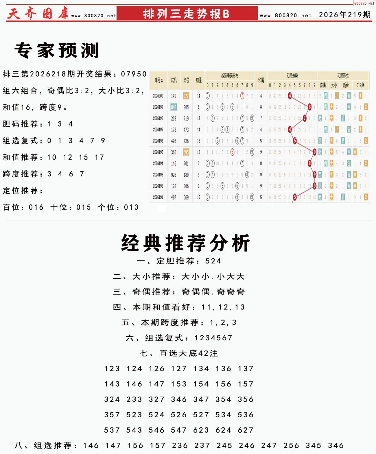 体彩排列三走势报B
