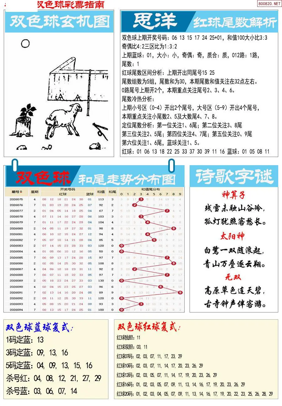 牛彩指南