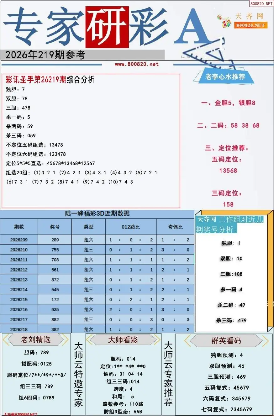 A349专家研彩A版