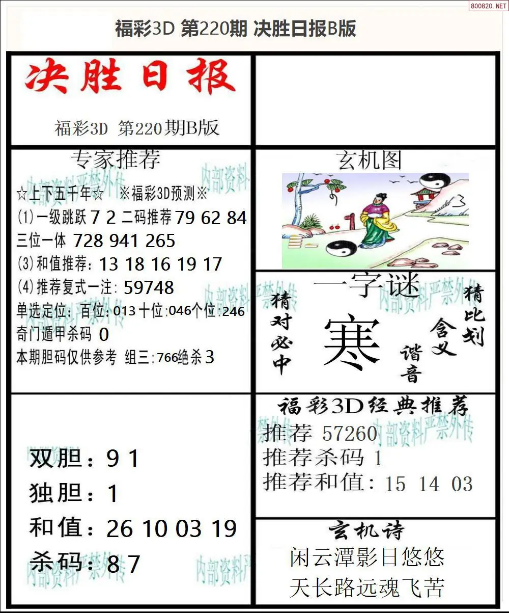 A363决胜报B版