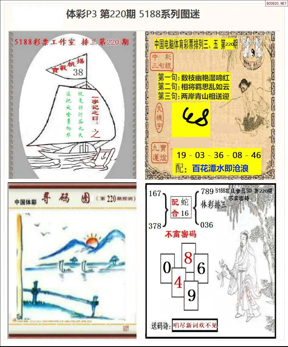 5188系列P3图迷