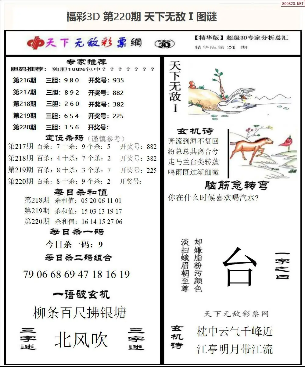 3D天下荐彩1