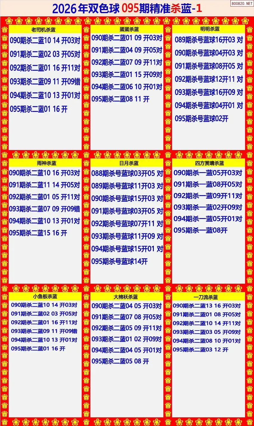 双色球精准杀蓝1版