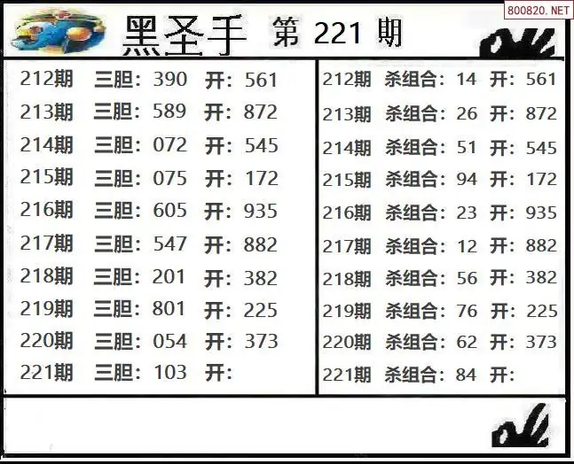 圣手图26221期黑圣手三胆+杀组合图谜