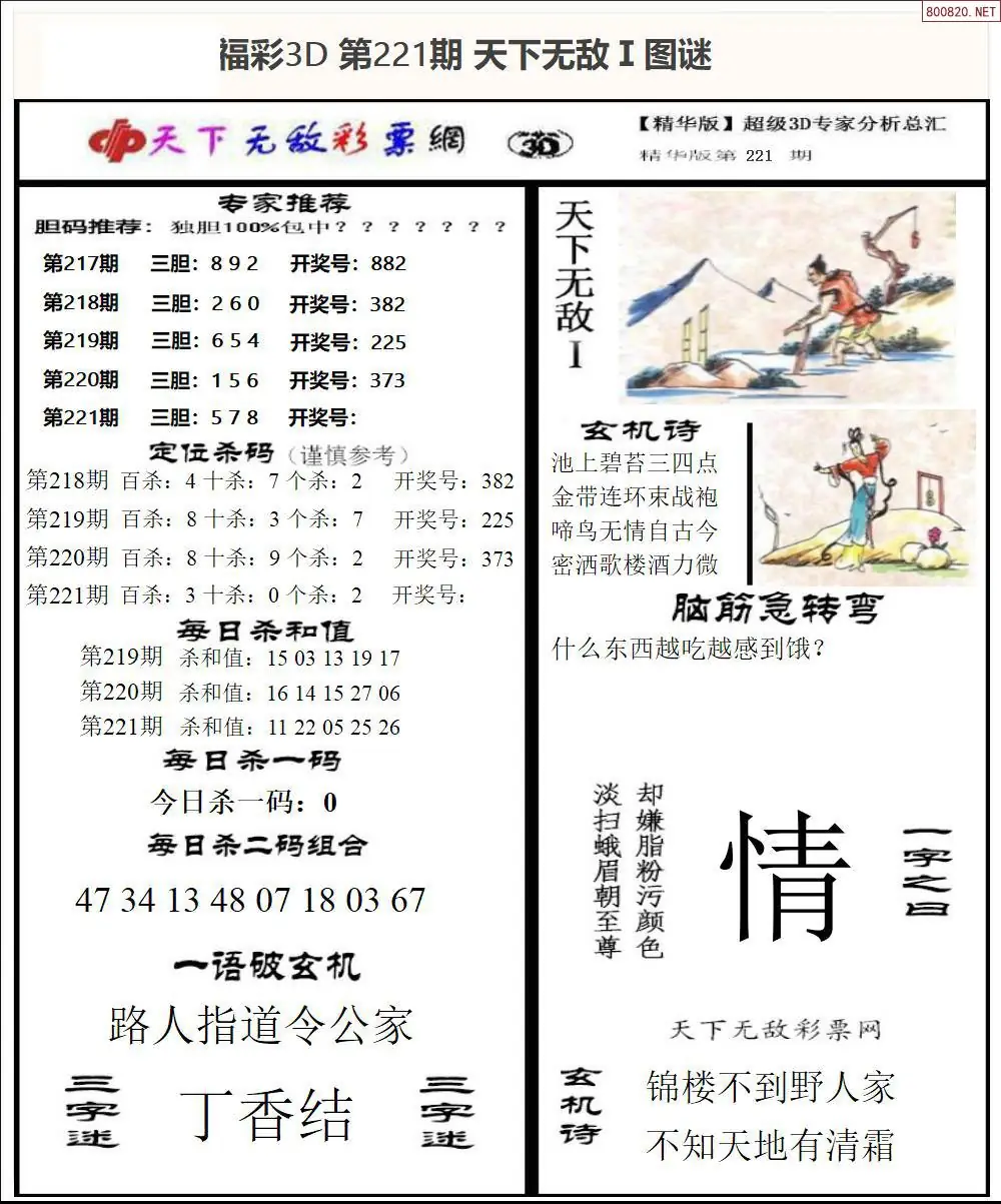 3D天下荐彩1