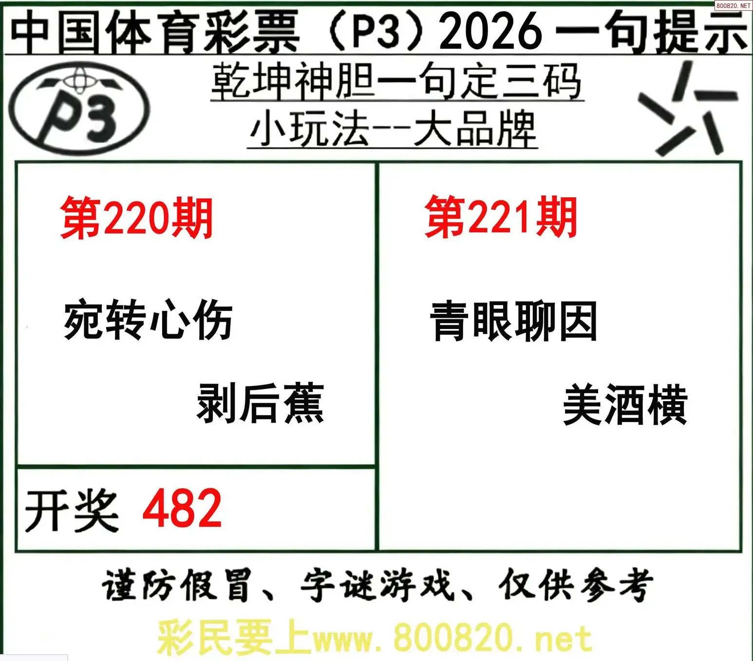 乾坤一句定三码