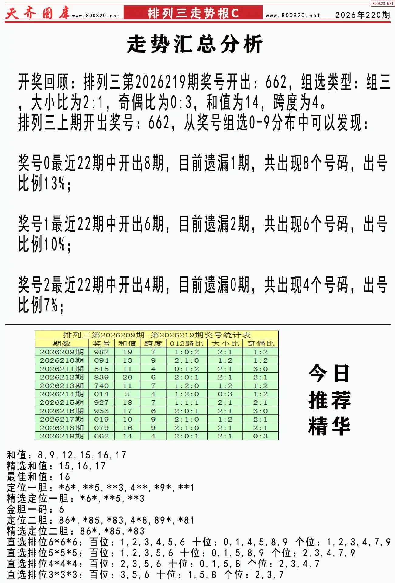 体彩排列三走势报C