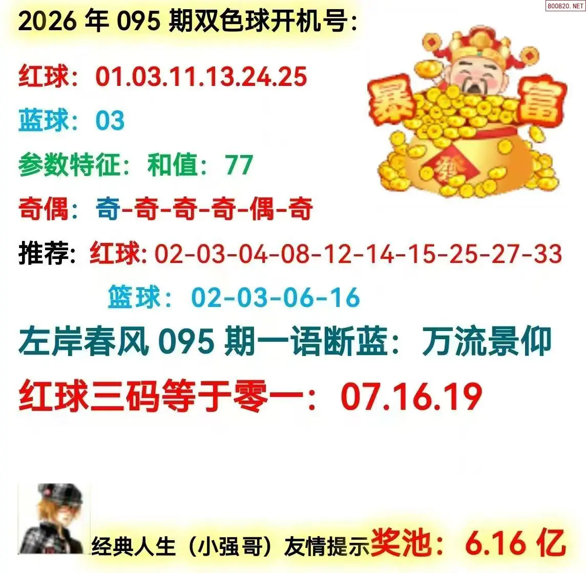 双色球开机号分析
