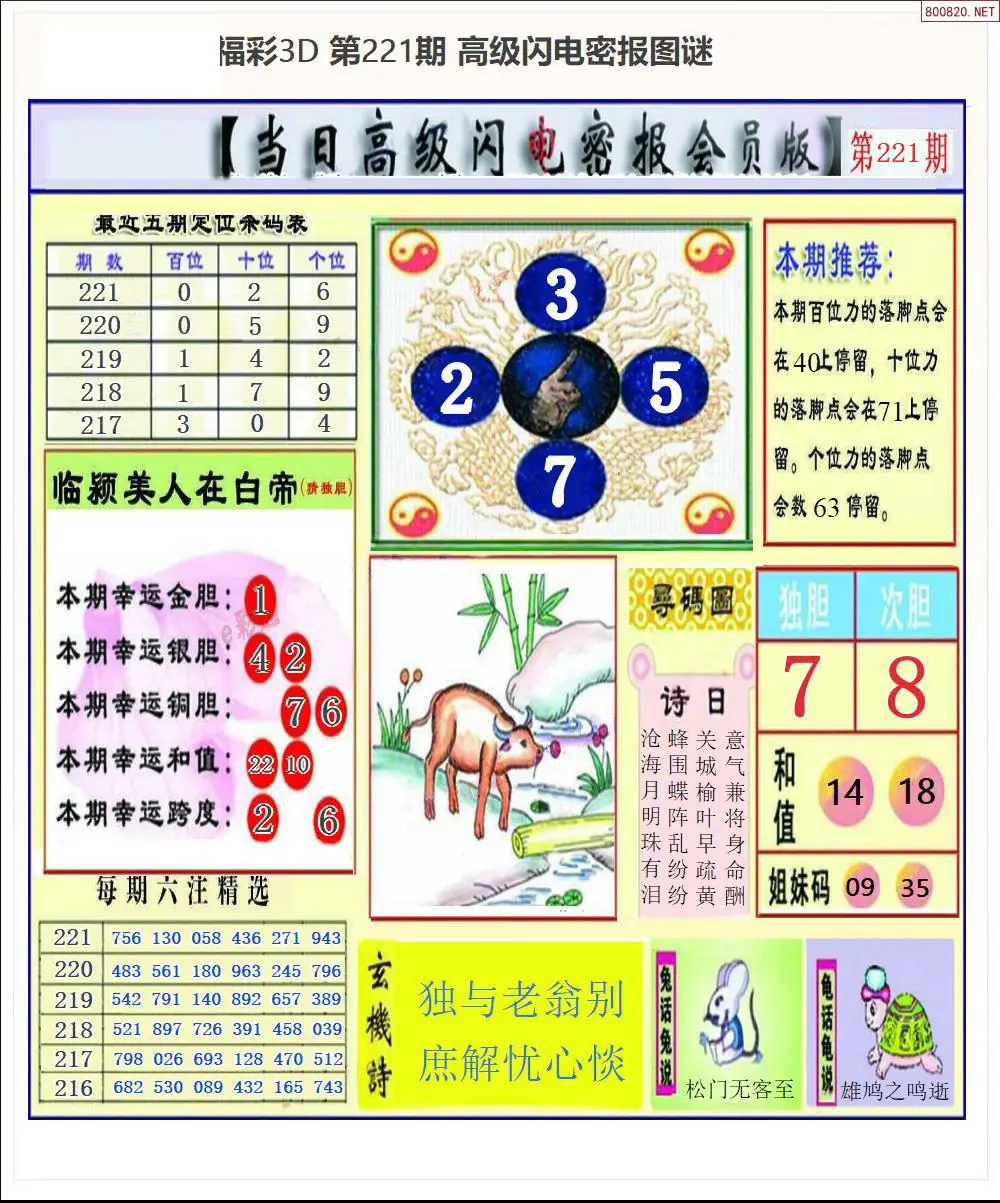 A265闪电密报