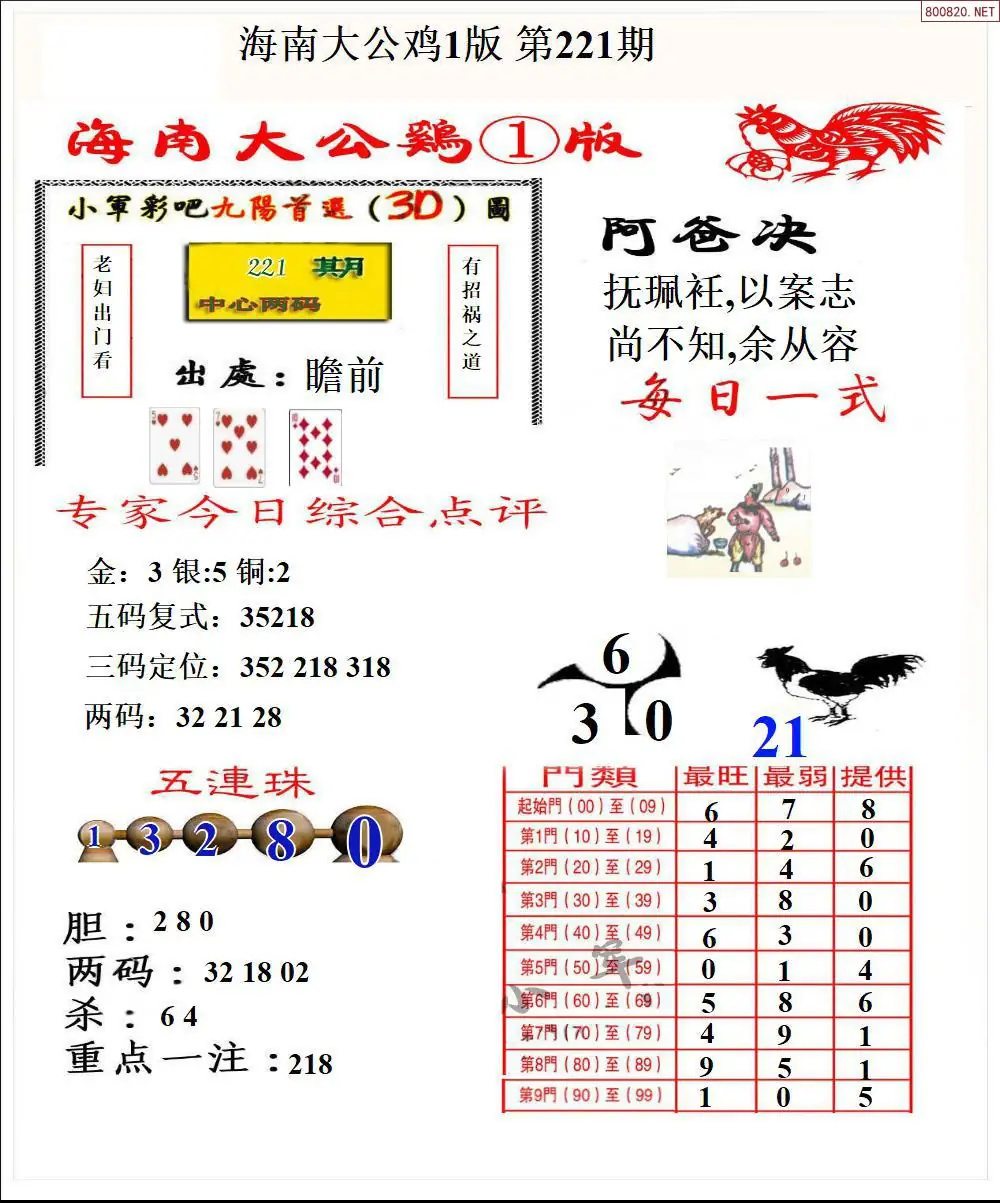 大公鸡1版