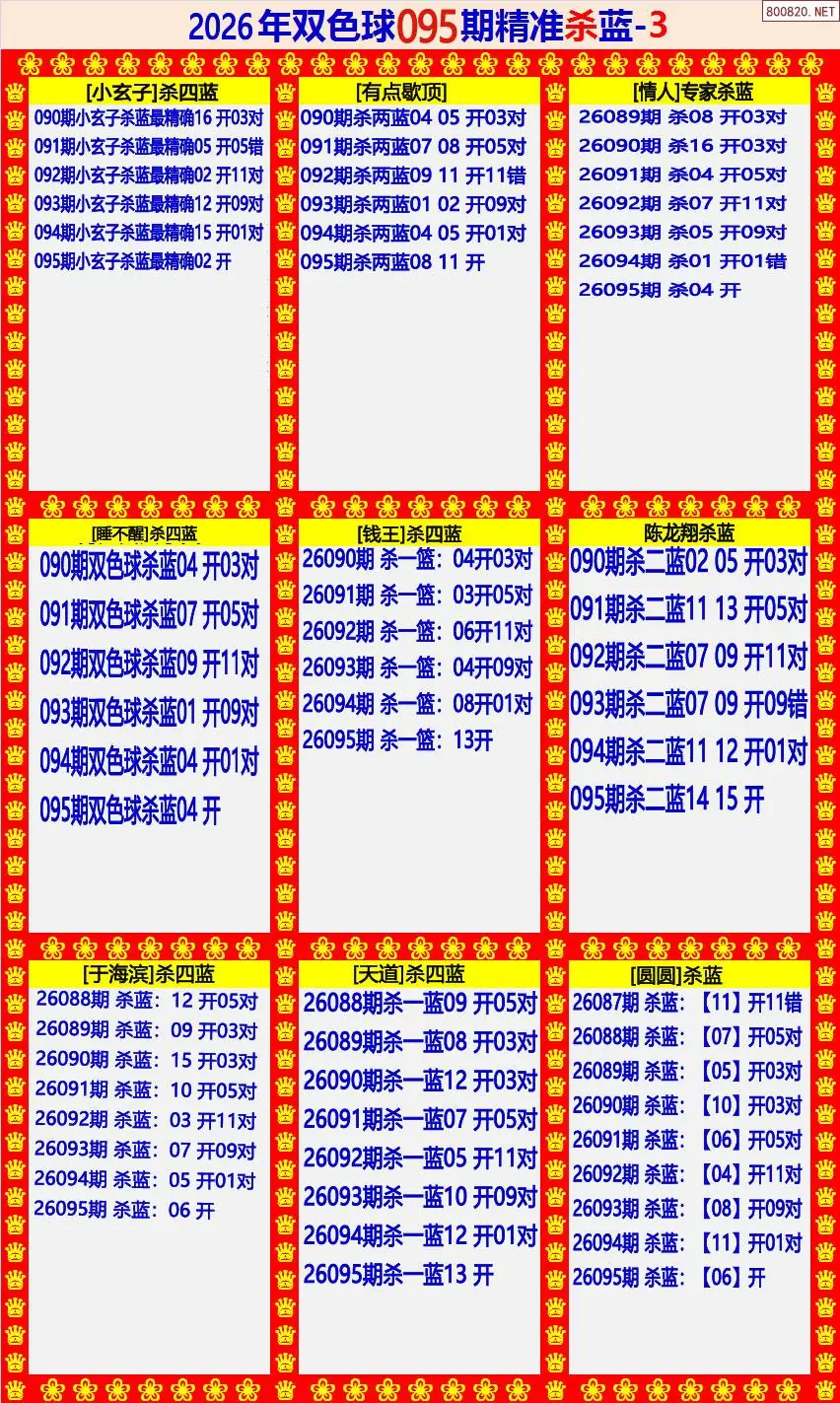 双色球精准杀蓝3版