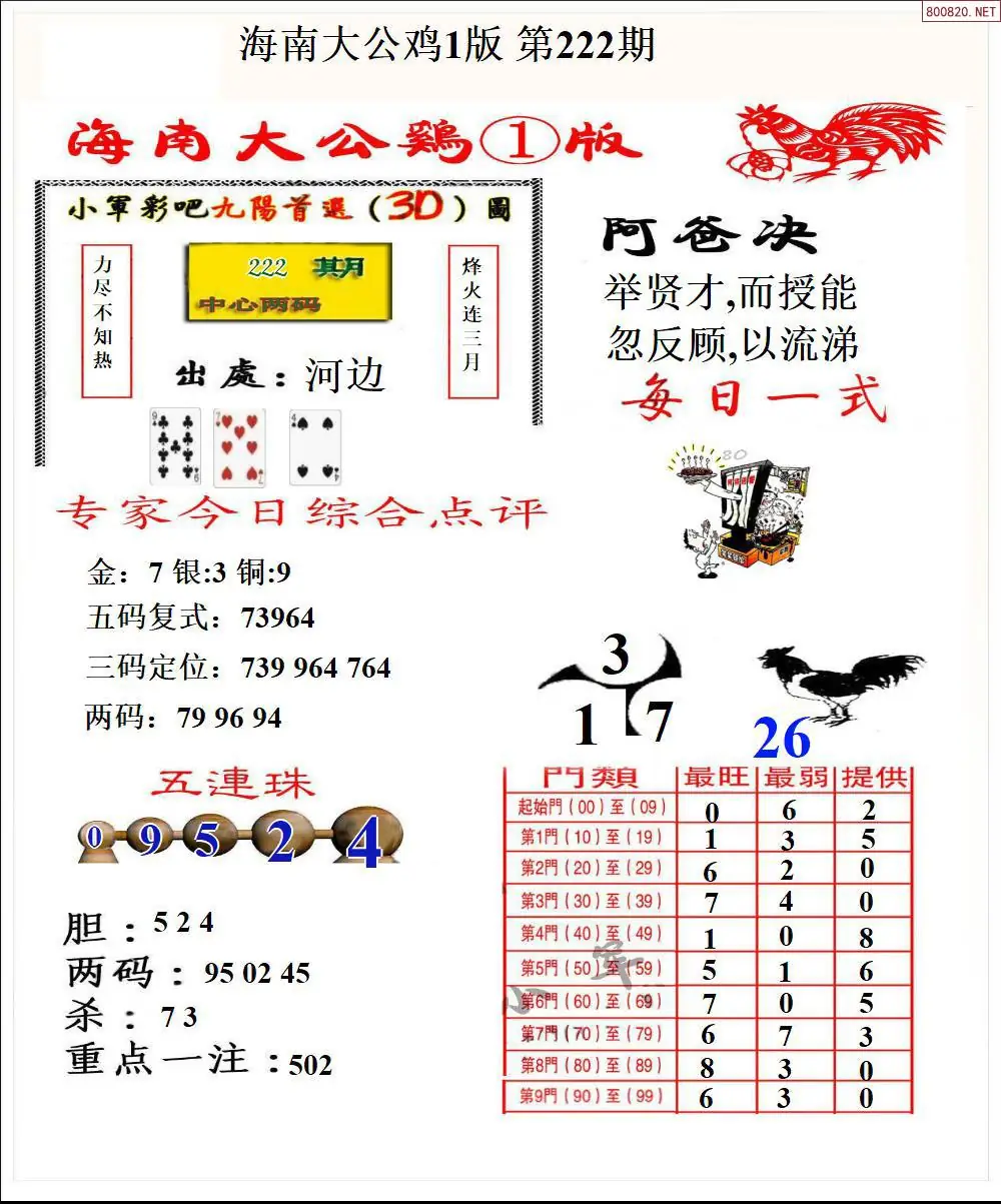 大公鸡1版