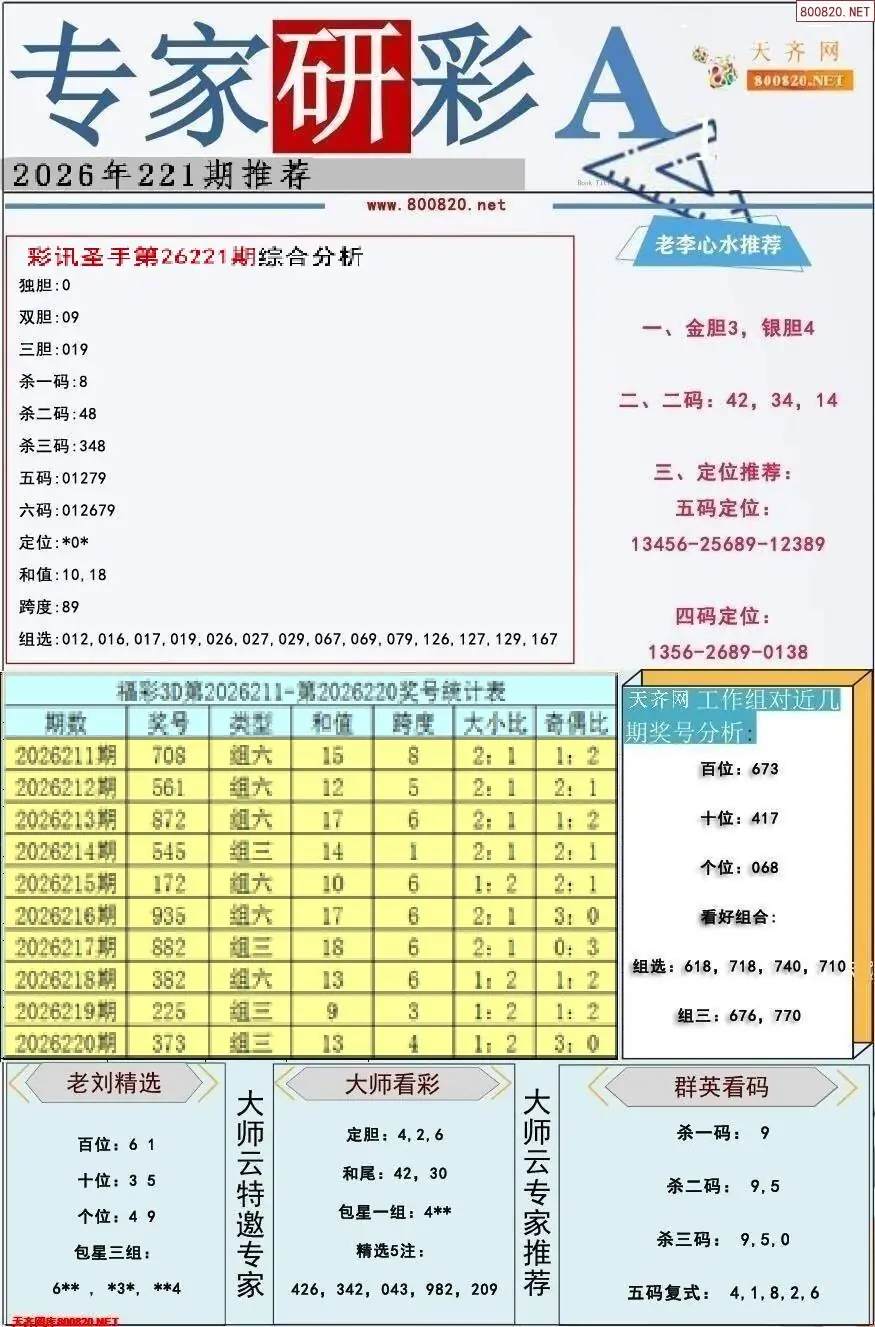 A349专家研彩A版