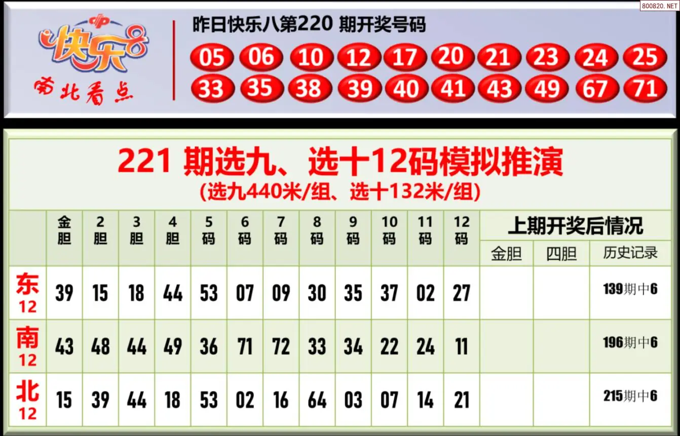 南北彩吧