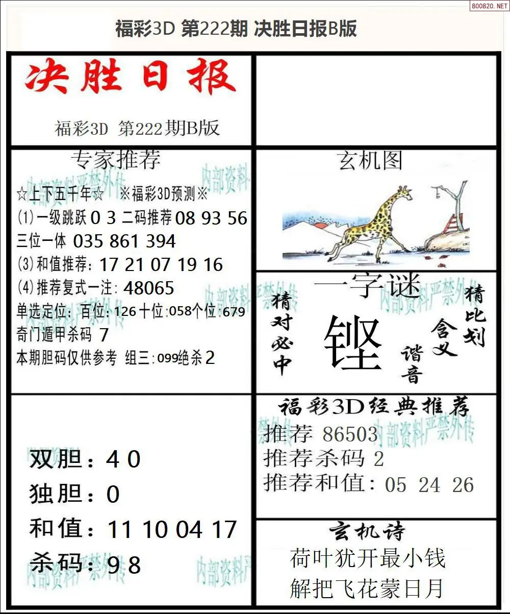 A363决胜报B版